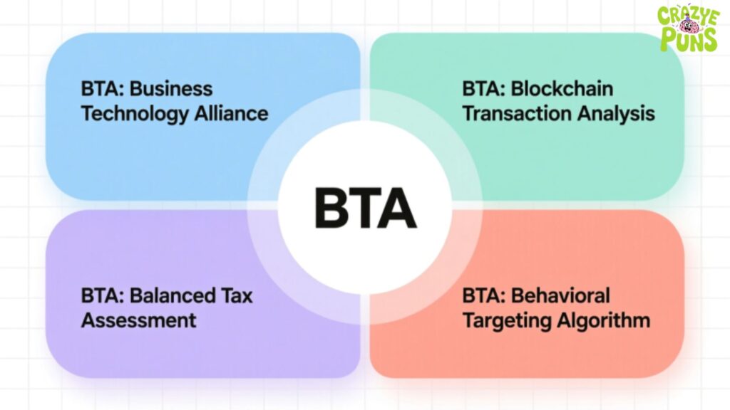 BTA Meaning & Definition (1)
