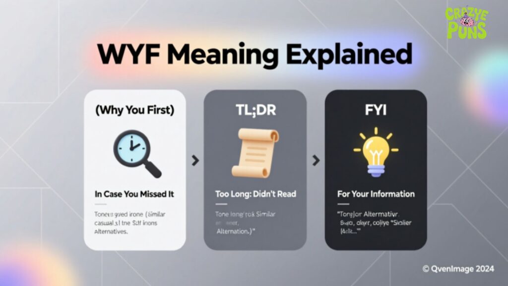 WYF Meaning Compared to Similar Slang Terms & Alternatives