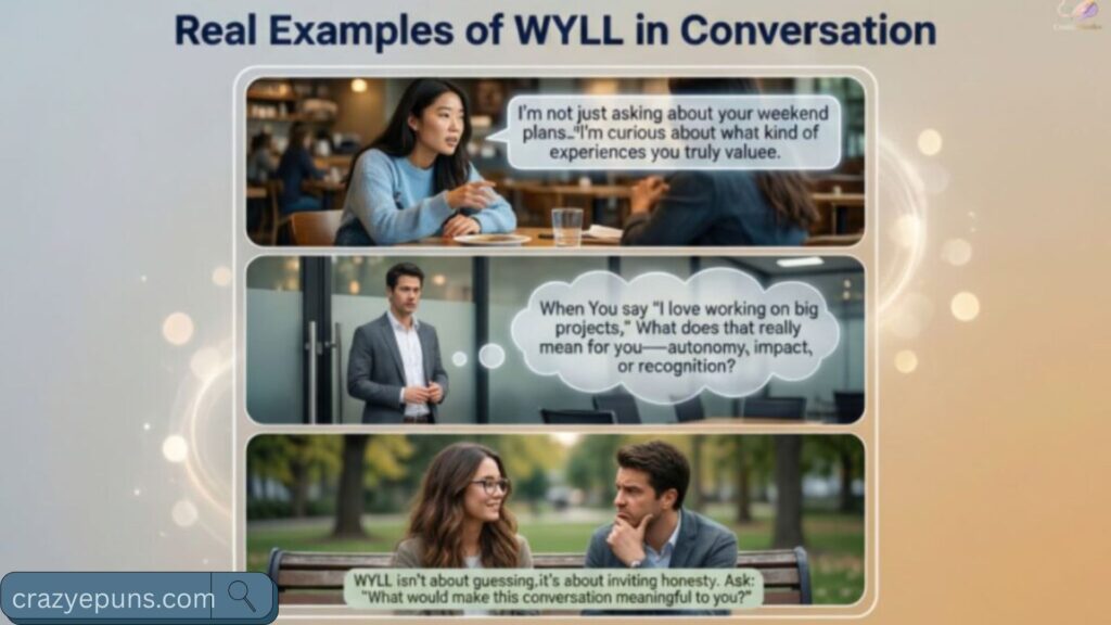 Real-Life Examples of WYLL