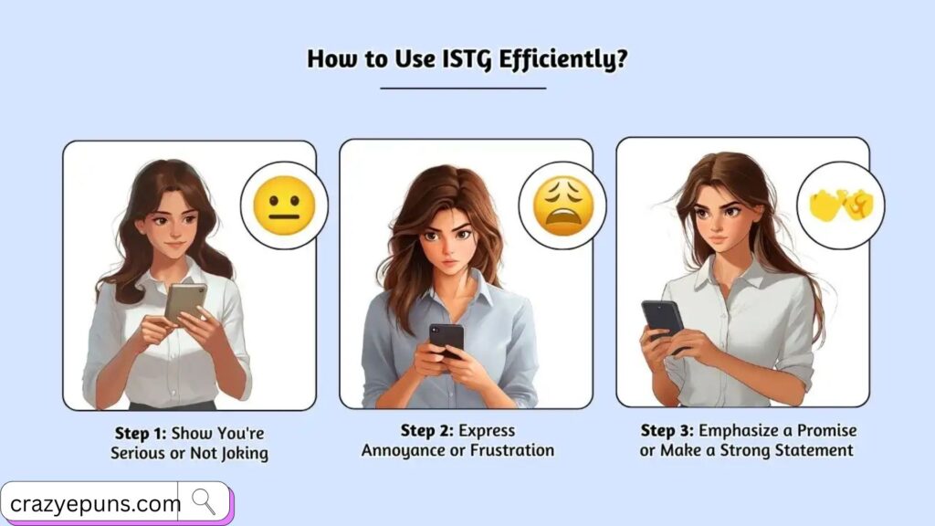 When (and When Not) to Use ISTG